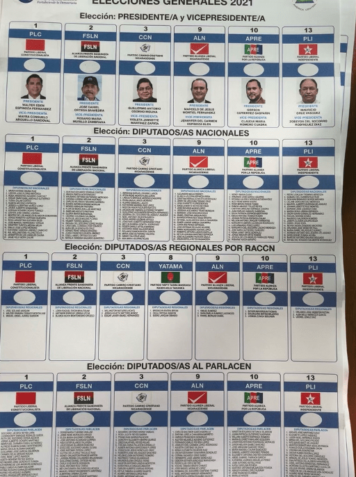 Wahlzettel